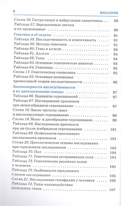 Биология весь школьный курс в таблицах и схемах