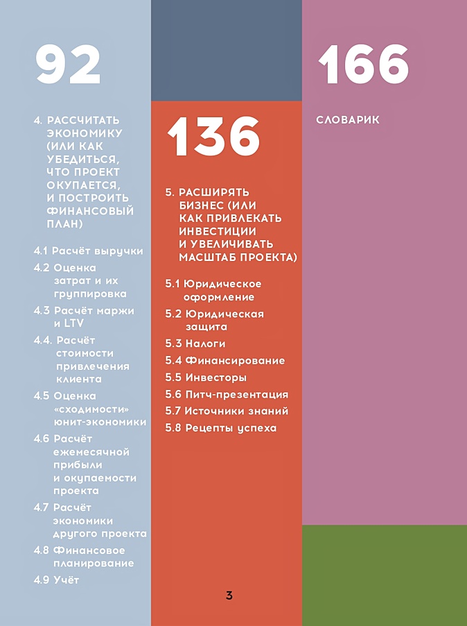 Твой первый бизнес или как запустить свой предпринимательский проект еще в школе