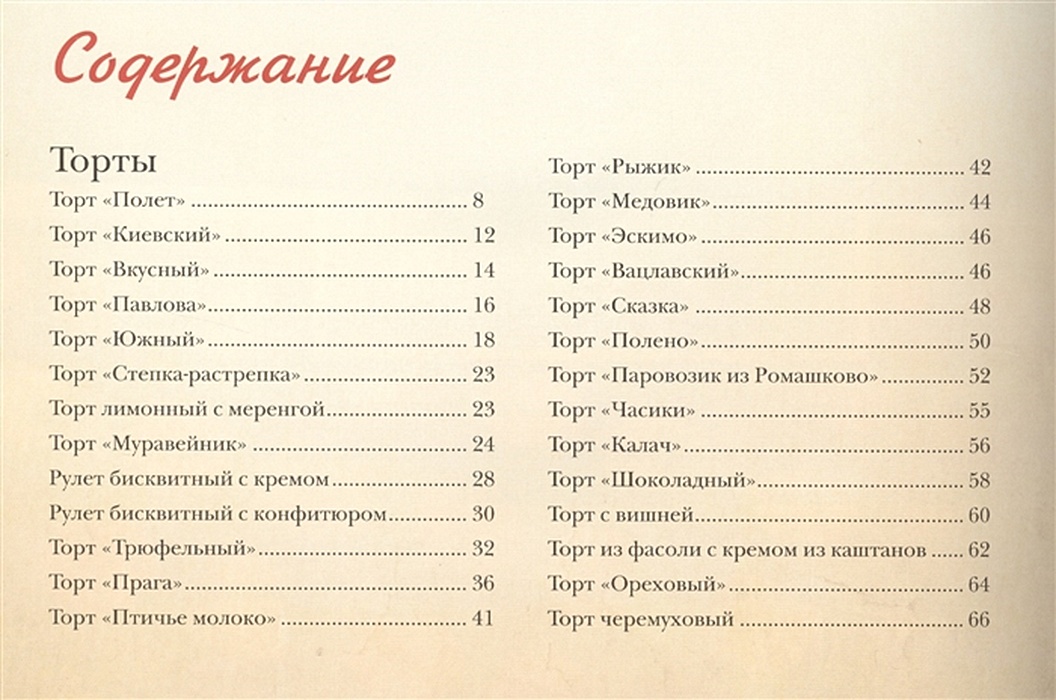 Рецепт торта москва по рецепту 1960 года