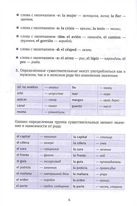 Грамматика испанского языка в таблицах и схемах