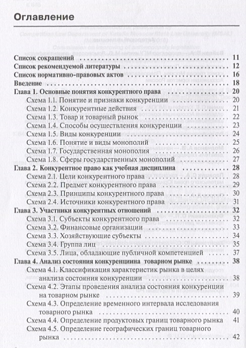Конкурентное право в схемах и таблицах
