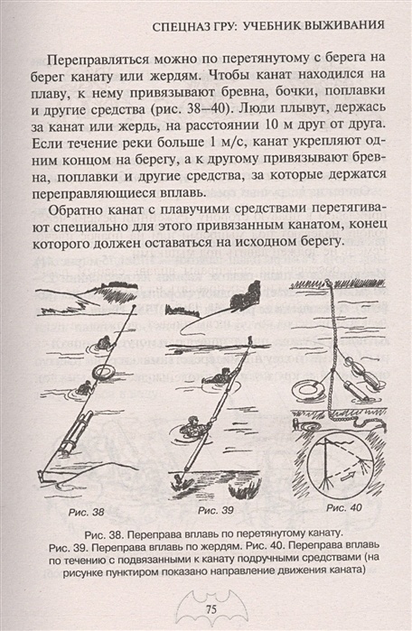 Учебник спецназа гру. Книга выживания спецназа гру. Сергей Баленко учебник выживания спецназа гру. Справочник выживания спецназа гру. Учебникк выживание гру.