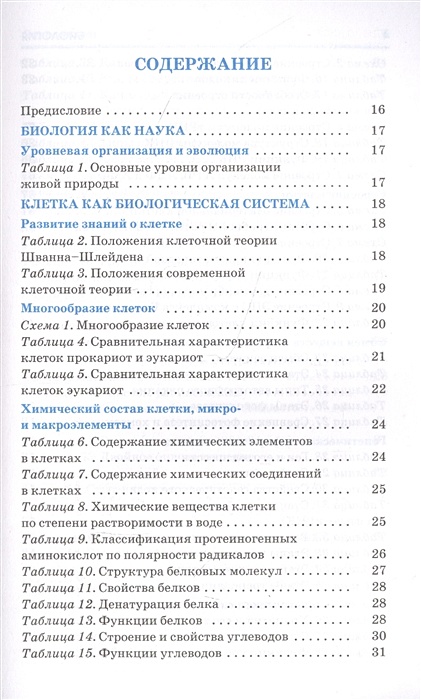 Биология весь школьный курс в таблицах и схемах