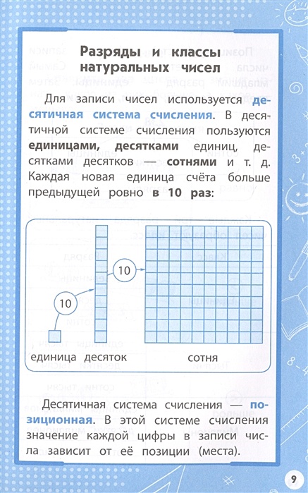 Марченко и математика 1 4 класс в схемах и таблицах