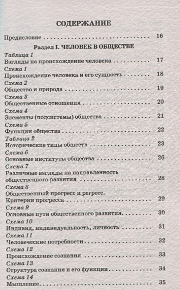 Баранов п а история россии в таблицах и схемах