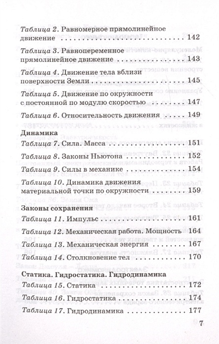 История краткий справочник в таблицах и схемах для подготовки к егэ