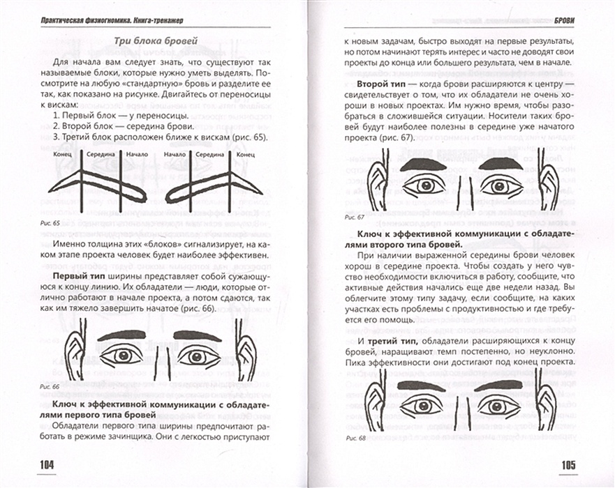 Книга по физиогномике с фотографиями