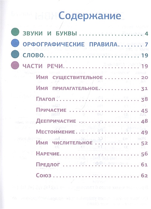 Все правила русского языка в схемах и таблицах издательство аст