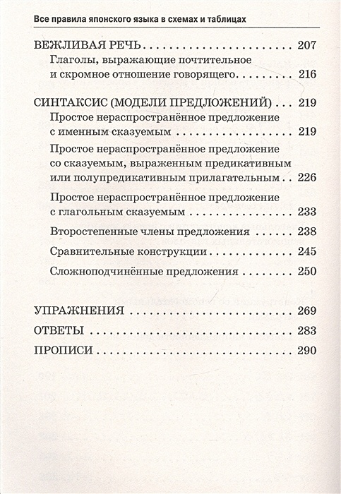 Все правила японского языка в схемах и таблицах