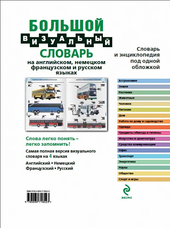 Английский немецкий французский испанский словарь. Большой визуальный словарь. Большой визуальный словарь английского языка. Большой визуальный словарь на английском и русском языках. Визуальный словарь русского языка.