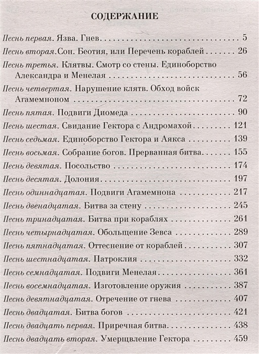 Илиада содержание по главам. Илиада содержание по главам