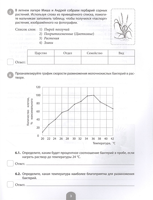 Впр 2021 биология 5. ВПР типовые задания 5 класс биология. Биология 5 класс ВПР 2021 С ответами. ВПР биология 5 класс вариант 1 с ответами. ВПР биология 5 класс вариант 2 с ответами.