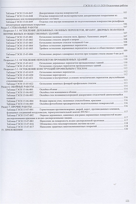 Сборник 15 отделочные работы