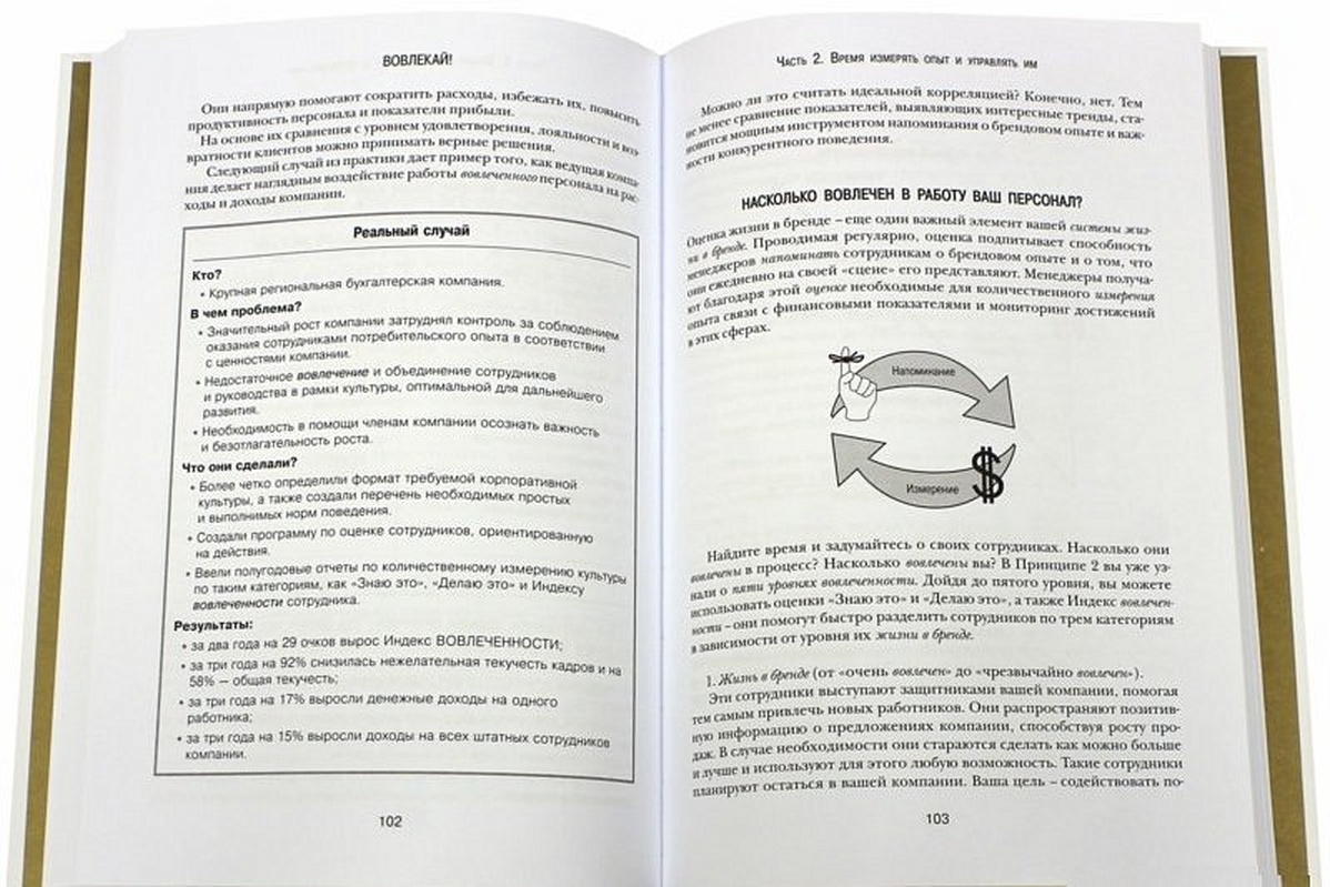 Продвигай. Вовлекай книга. Допинг. Вовлекай книга. Книга от сотрудника анб.