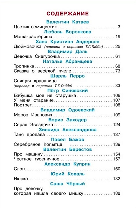 Читать про девочку которая нашла своего мишку. Читать про девочку которая нашла своего мишку