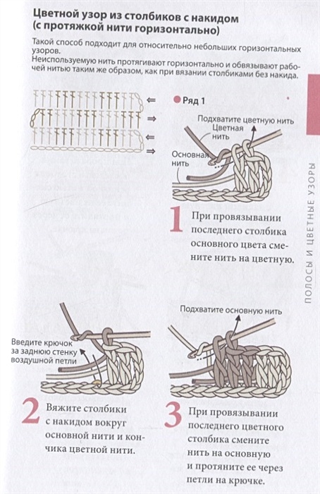 Японское вязание крючком идеальный справочник по техникам приемам и чтению схем любой сложности