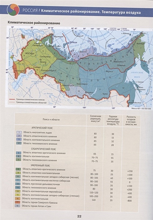 Планы издательств на 2022