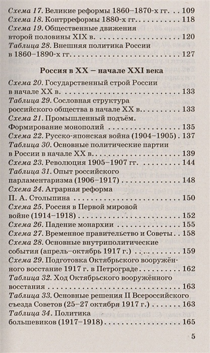 Егэ история баранов в таблицах и схемах