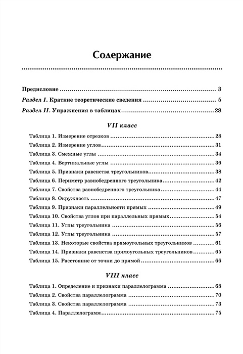 Задачи на готовых чертежах для подготовки к огэ и егэ 7 9 классы