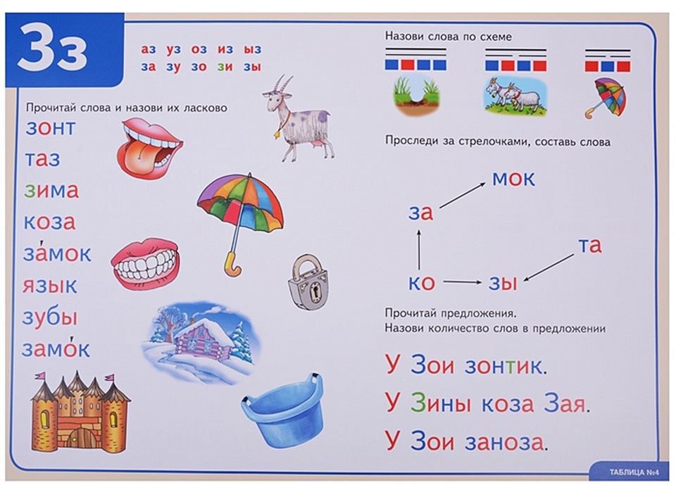 Таблицы для дошкольников. Изучаем р с дошкольниками таблица.