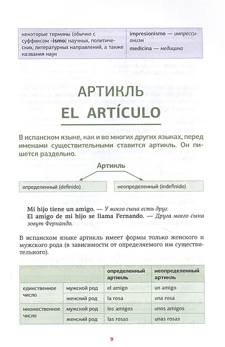 Вся испанская грамматика в схемах и таблицах