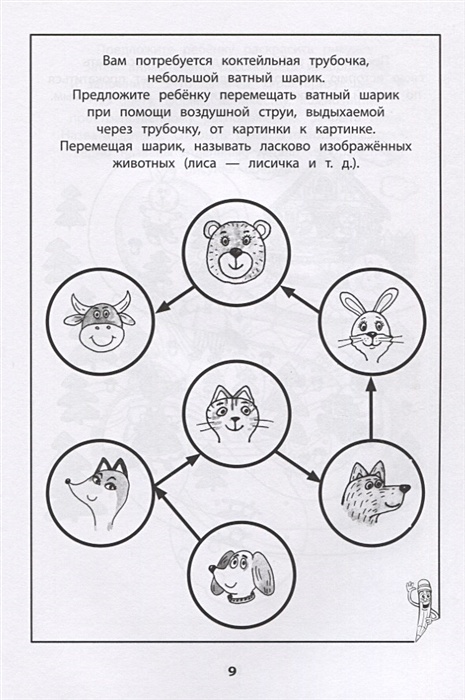 тетрадь межполушарного взаимодействия у детей рабочая. развитие межполушарного взаимодействия. межполушарное взаимодействие тетрадь. межполушарного взаимодействия у детей. п.