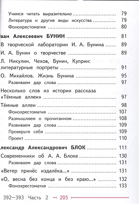 Тесты коровина 9. Программа по литературе Коровина. Программа по литературе 9 класс Коровина. Литература Коровина ФГОС. Коровина 9 класс содержание.