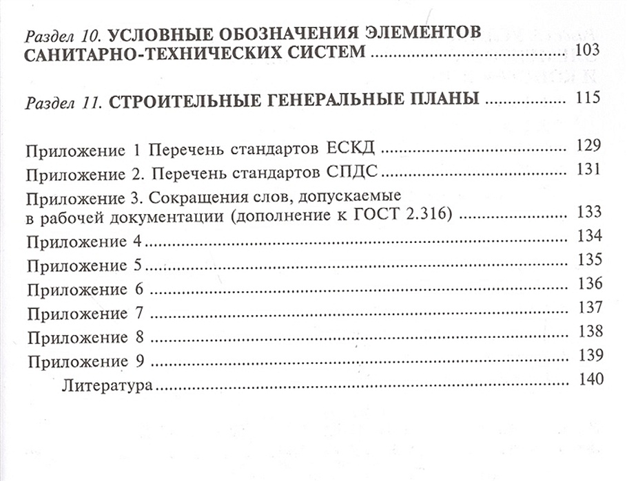 Единые требования по выполнению строительных чертежей георгиевский