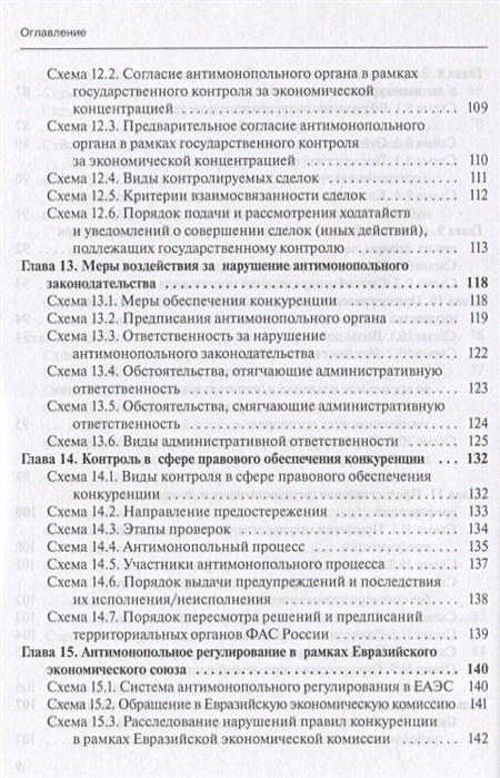 Конкурентное право в схемах и таблицах