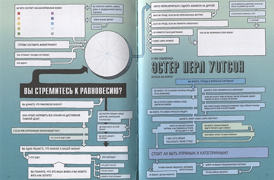 344 вопросами. Книга квест для творческого человека. Квест для творческого человека