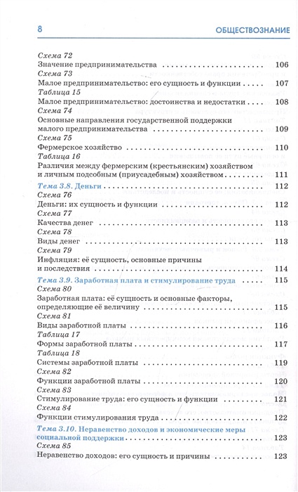 Обществознание весь курс школьной программы в схемах и таблицах