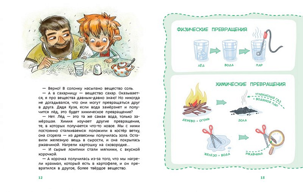 Превращение. Чевостик химия книга. Превращение друга детства из пушечного мяса в покорителя сердец. Чевостик энциклопедия увлекательная химия. Превращения друга детства.