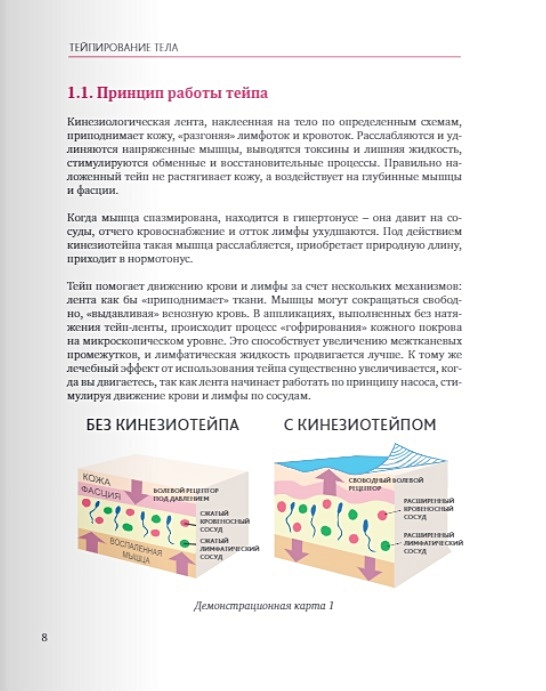 Проблемные зоны отзывы. Тейпирование тела как избавиться от проблемных зон без спорта и диет. Тейпирование детей с проблемами кишечника отзывы.