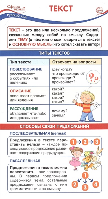Карточки русский язык 2 класс предложения