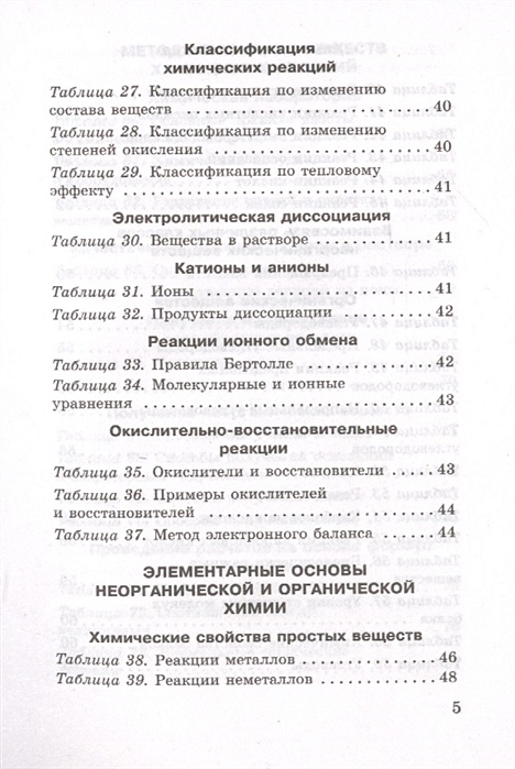 Химия краткий справочник в таблицах и схемах для подготовки к егэ и огэ