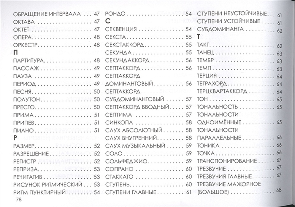 Словарь юного музыканта проект