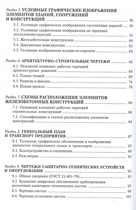 Единые требования по выполнению строительных чертежей георгиевский