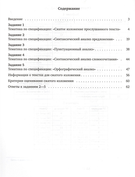 Орфографический анализ прокопает раскованно загорать рисуешь по восточному