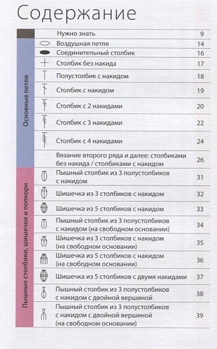 Японское вязание крючком идеальный справочник по техникам приемам и чтению схем любой сложности