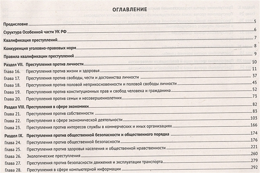 Оглавление уголовного кодекса особенной части. Тест по особенной части