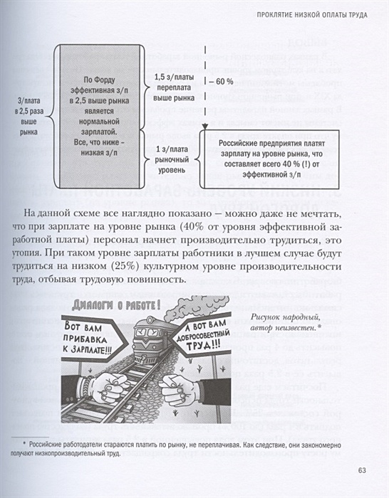 Ами систем научная мотивация