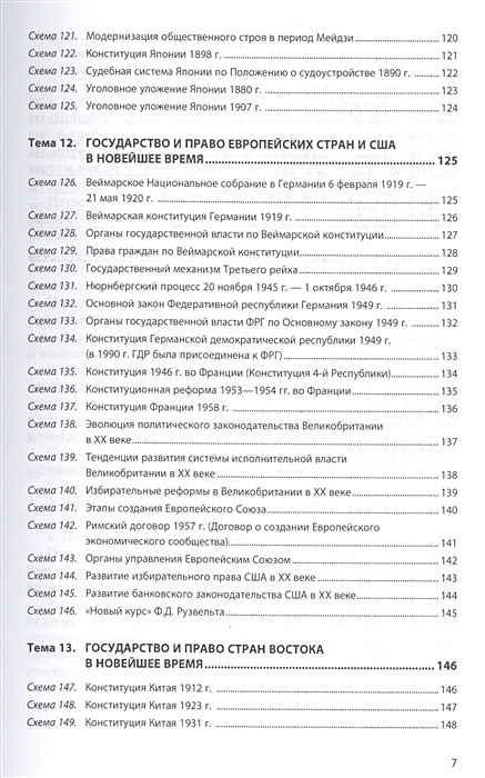 Пашенцев история государства и права зарубежных стран в схемах