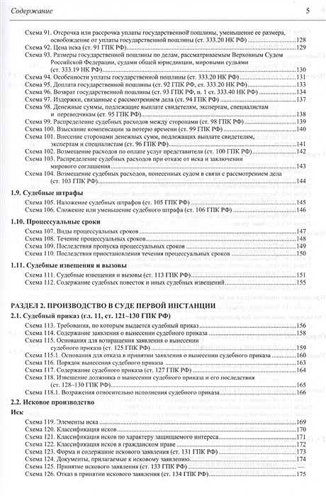 Гражданский процессуальный кодекс в схемах и таблицах