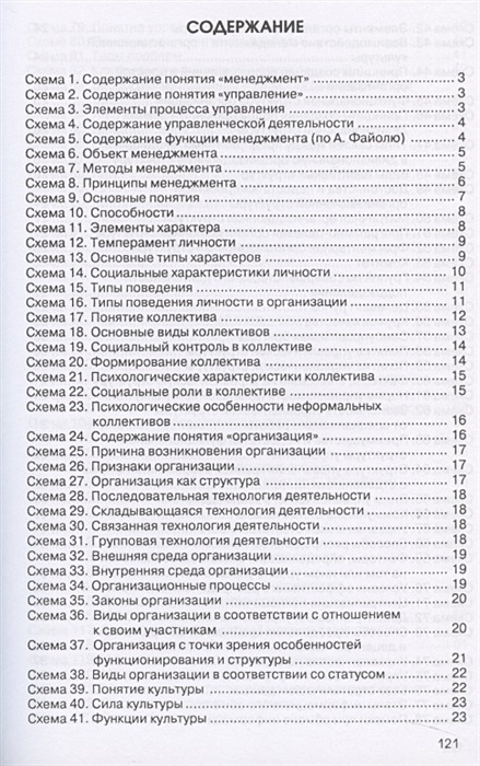 Менеджмент в схемах и определениях