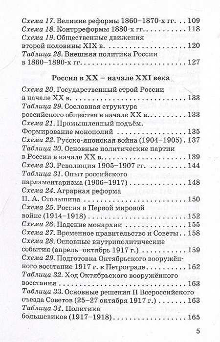 История краткий справочник в таблицах и схемах для подготовки к егэ