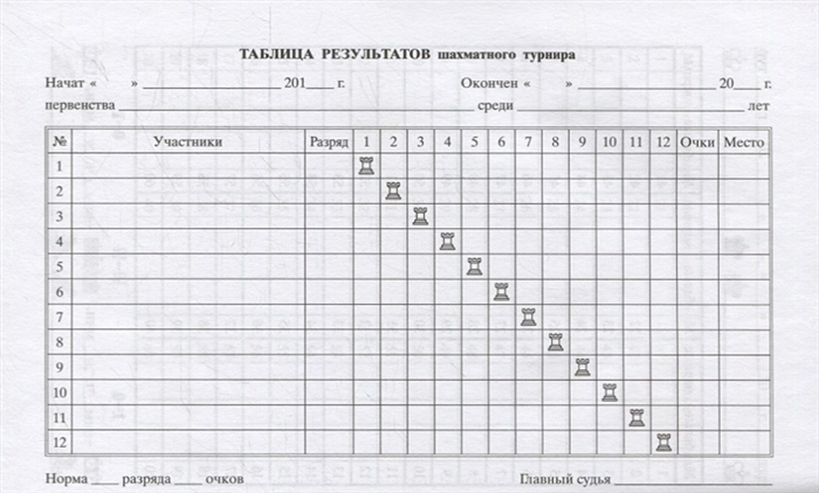 Структура отмеченная на рисунке называется запишите ответ