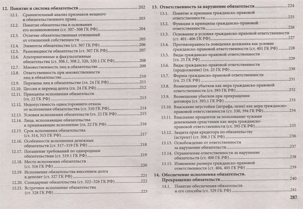 Корякин гражданское право в схемах