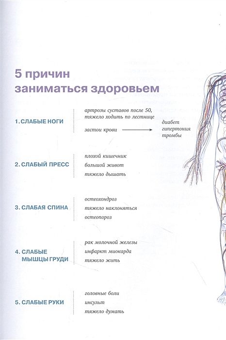 Анатомия здоровья отзывы. Анатомия здоровья. Функциональная анатомия книга. Анатомия здоровья Севастополь.