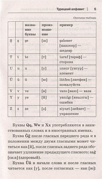 Японская грамматика без репетитора все сложности в простых схемах мизгулина м н 2021