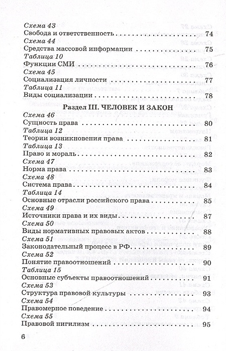 Обществознание краткий справочник в таблицах и схемах